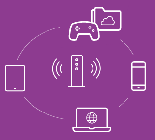 Modem Connected Devices