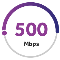 500 Mbps