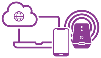 Infographic with a router, computer, and mobile device